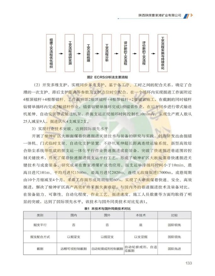 曹家滩7.jpg