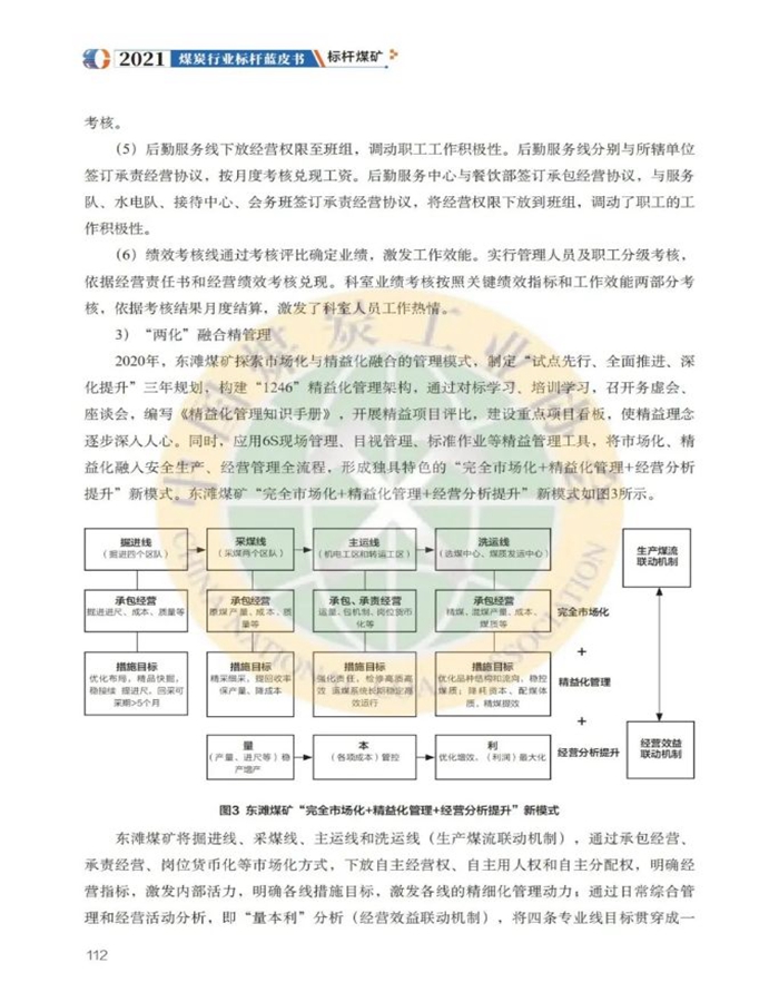 兖州煤业东滩煤矿12.jpg