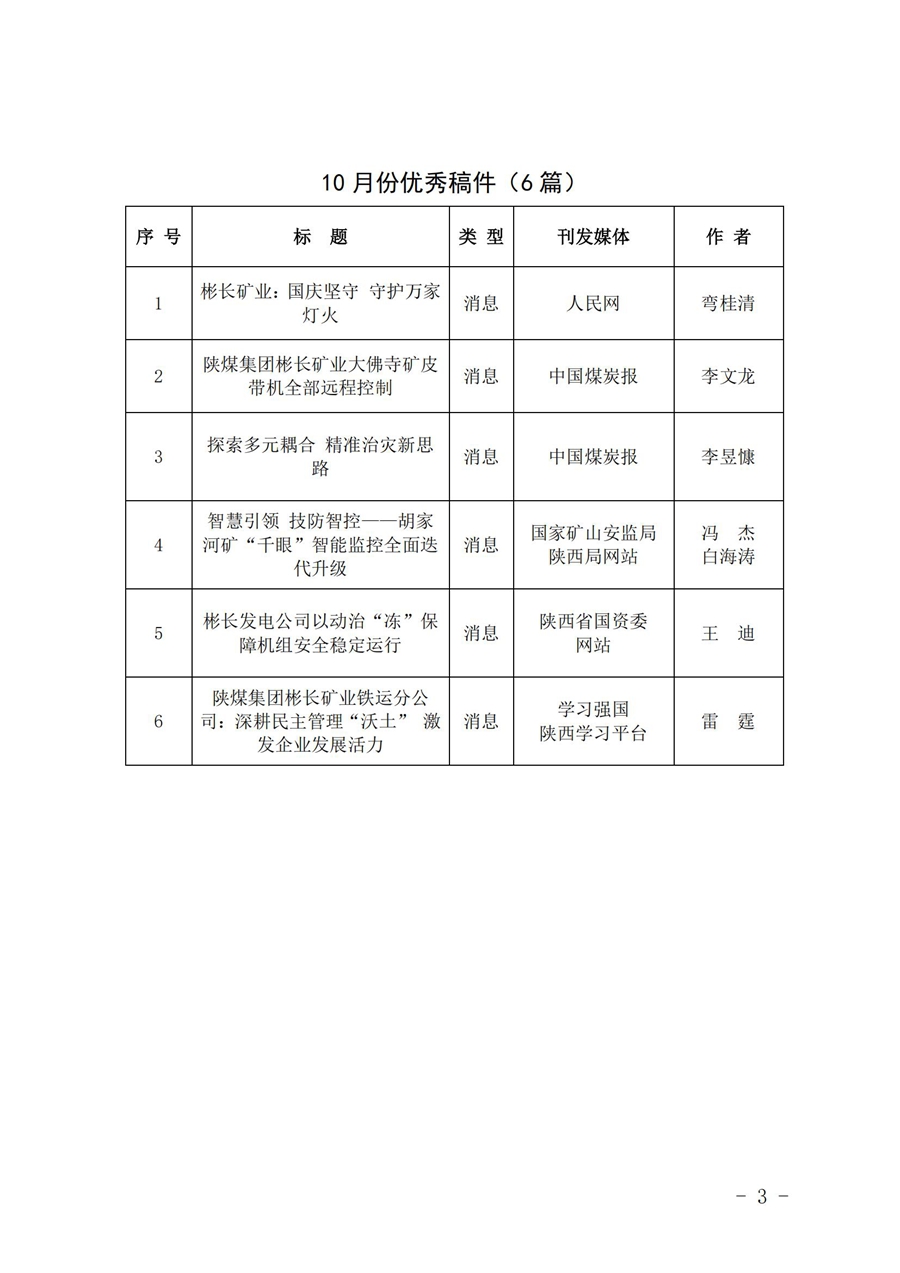 关于10月份稿件采用及优秀稿件评选情况的通报 (6)_02.jpg