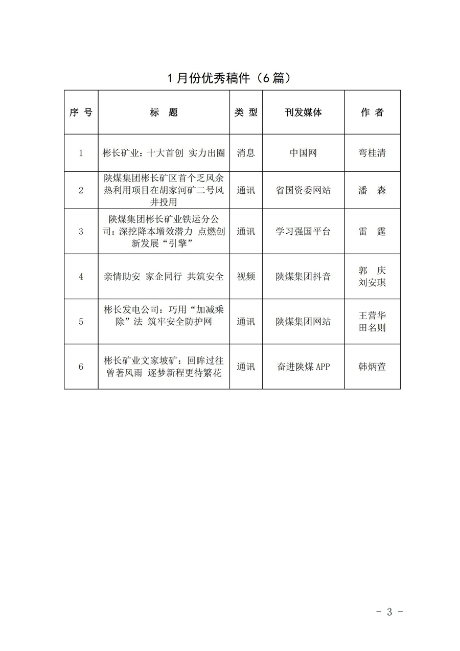 关于2025年1月份稿件采用及优秀稿件评选情况的通报_02.jpg