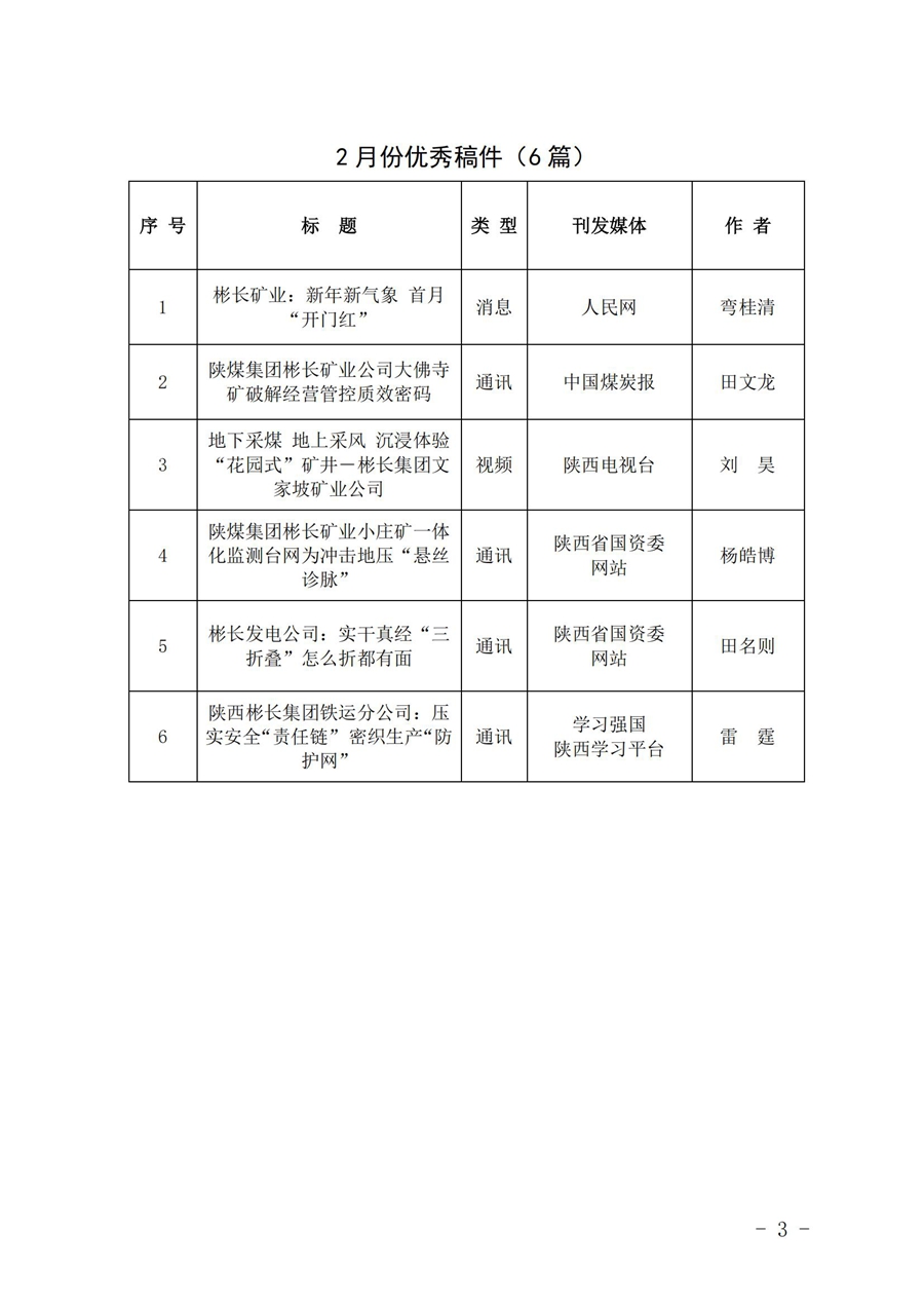 关于2025年2月份稿件采用及优秀稿件评选情况的通报_02.jpg