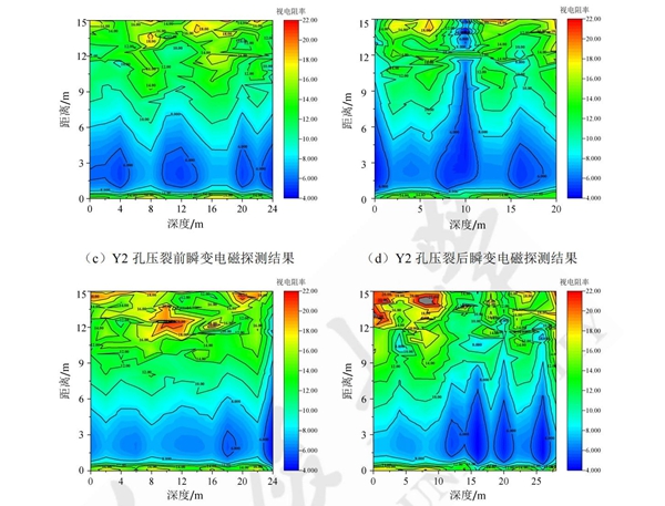 图3：钻孔瞬变电磁探测结果_副本.jpg