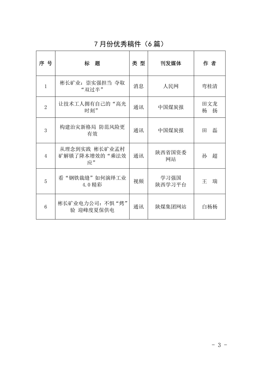关于2025年7月份稿件采用及优秀稿件评选情况的通报_03.jpg