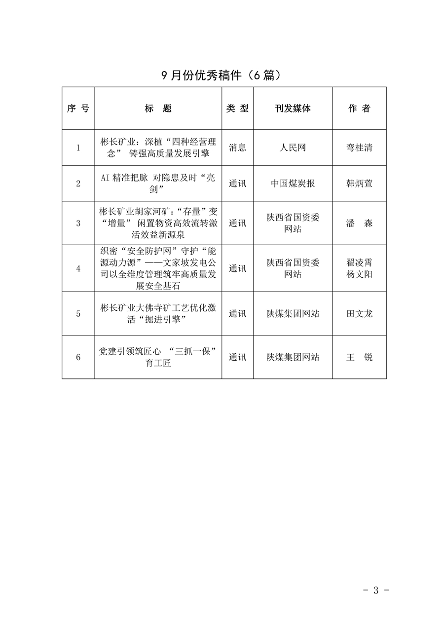 关于2025年9月份稿件采用及优秀稿件评选情况的通报_03.jpg