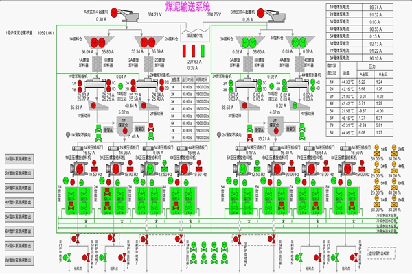 1762415185135958.jpg 煤泥输送系统_副本.jpg